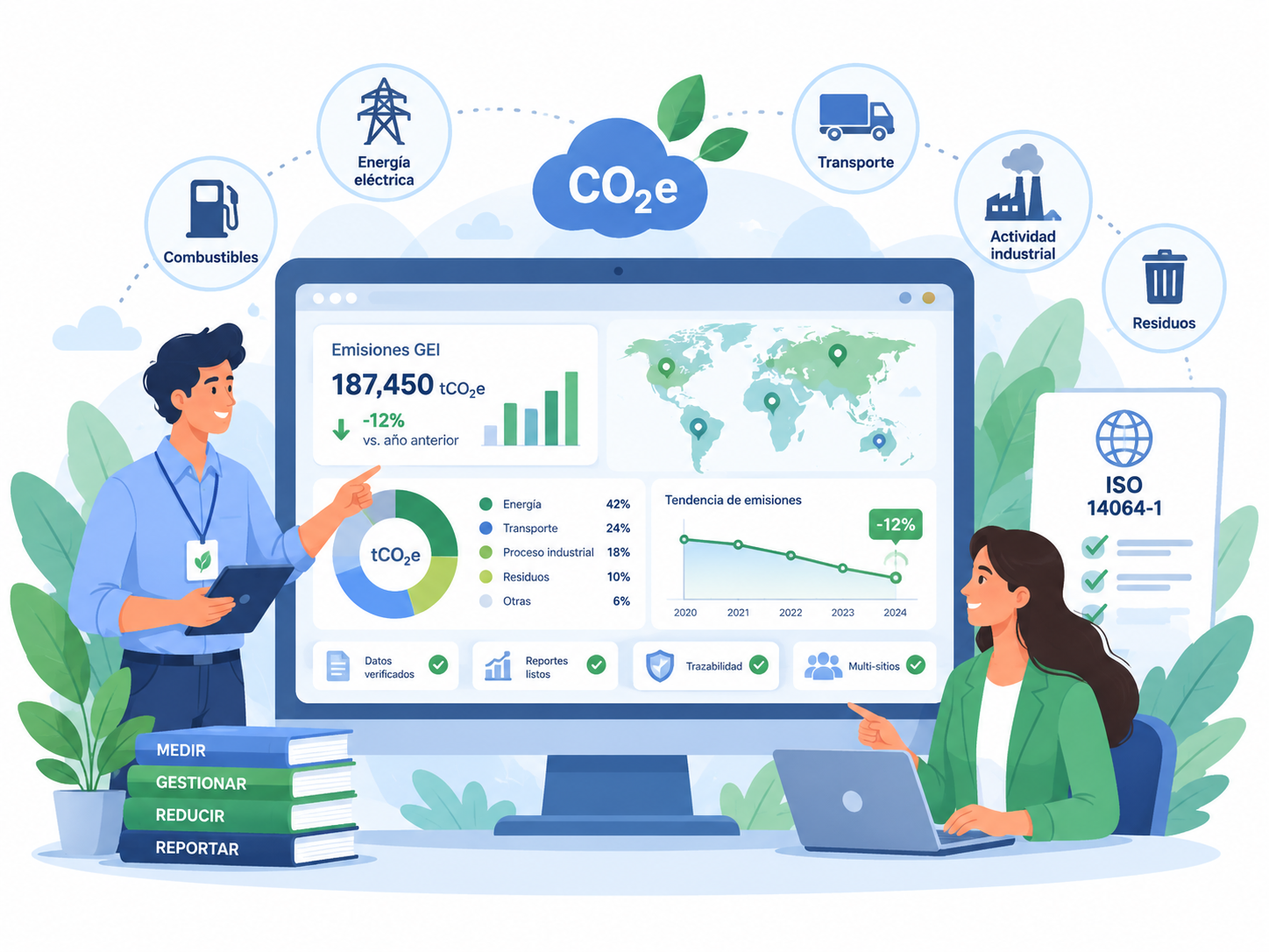 Gestión de Inventarios GEI (ISO 14064-1 y GHG)